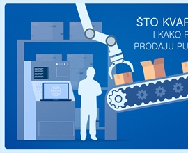 14 glavnih razloga zašto kupci odustaju od kupovine na web trgovinama
